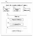 Fig. 01 - Method for Assigning Similarity-Based Codes to Life Form and Other Organisms