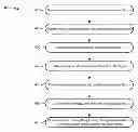 Fig. 01 - Entity disambiguation in natural language text