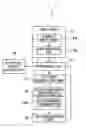 Fig. 01 - INFORMATION RETRIEVAL DEVICE AND INFORMATION RETRIEVAL METHOD