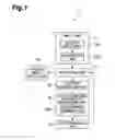Fig. 02 - INFORMATION RETRIEVAL DEVICE AND INFORMATION RETRIEVAL METHOD
