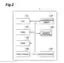 Fig. 03 - INFORMATION RETRIEVAL DEVICE AND INFORMATION RETRIEVAL METHOD
