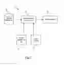 Fig. 02 - ADAPTABLE FRAMEWORK FOR ONTOLOGY-BASED INFORMATION EXTRACTION