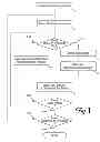 Fig. 02 - Method for Preparing Numerous Data for Efficient Manipulation using Interning
