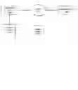 Fig. 02 - Objective Application Rating