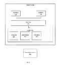 Fig. 06 - Objective Application Rating