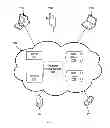 Fig. 08 - Objective Application Rating