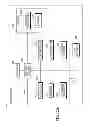 Fig. 03 - Methods and apparatus for fast item identification