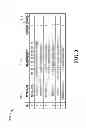 Fig. 05 - Methods and apparatus for fast item identification