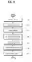 Fig. 09 - Semantic-based search system and search method thereof
