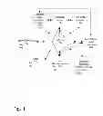 Fig. 02 - Task assistant