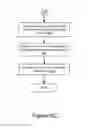 Fig. 15 - Form aggregation based on marks in graphic form fields
