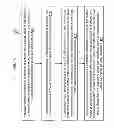 Fig. 06 - Fast distributed database frequency summarization