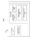 Fig. 08 - Fast distributed database frequency summarization