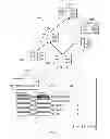 Fig. 02 - System, method and computer program product for managing tabulated metadata