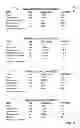 Fig. 04 - Determination of database statistics using application logic