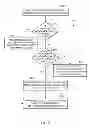 Fig. 06 - Determination of database statistics using application logic