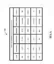 Fig. 10 - Determination of database statistics using application logic