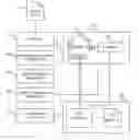 Fig. 01 - Efficient re-use of a media asset