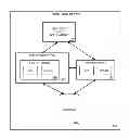 Fig. 01 - GROUPING FILES FOR OPTIMIZED FILE OPERATIONS