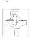 Fig. 02 - GROUPING FILES FOR OPTIMIZED FILE OPERATIONS