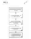 Fig. 03 - GROUPING FILES FOR OPTIMIZED FILE OPERATIONS