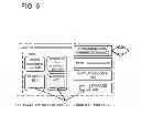 Fig. 07 - GROUPING FILES FOR OPTIMIZED FILE OPERATIONS