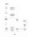 Fig. 05 - METHODS AND SYSTEMS FOR ASSOCIATION OF E-BOOK AND MULTIMEDIA CONTENT