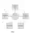Fig. 07 - METHODS AND SYSTEMS FOR ASSOCIATION OF E-BOOK AND MULTIMEDIA CONTENT