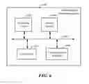 Fig. 07 - Methods and devices for prime number generation
