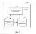 Fig. 08 - Methods and devices for prime number generation