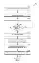 Fig. 03 - System and methods of transferring tasks from a first mobile device to a second mobile device