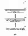 Fig. 05 - System and methods of transferring tasks from a first mobile device to a second mobile device