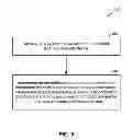 Fig. 06 - System and methods of transferring tasks from a first mobile device to a second mobile device