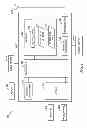 Fig. 07 - System and methods of transferring tasks from a first mobile device to a second mobile device