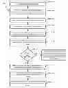 Fig. 01 - System and method for providing an adjunct device in a content distribution network