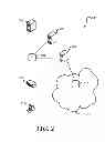 Fig. 03 - System and method for providing an adjunct device in a content distribution network