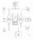 Fig. 02 - Reconfigurable cloud computing