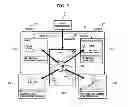Fig. 04 - Apparatus and method for providing content