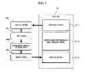 Fig. 08 - Apparatus and method for providing content