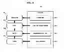 Fig. 09 - Apparatus and method for providing content