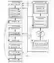 Fig. 01 - Accelerated delivery of media content via peer caching