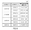 Fig. 07 - Accelerated delivery of media content via peer caching