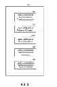 Fig. 04 - Renewing registrations for a plurality of client applications that are associated with the same host server via an explicit piggybacking scheme