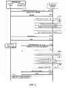 Fig. 06 - Renewing registrations for a plurality of client applications that are associated with the same host server via an explicit piggybacking scheme