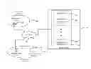 Fig. 01 - Automated data center selection