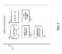 Fig. 04 - Automated data center selection
