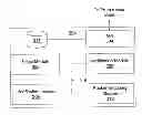 Fig. 01 - THIRD PARTY VERIFICATION USING OVERRIDE IP ADDRESSES
