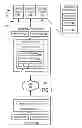 Fig. 02 - Network resource modification for higher network connection concurrence