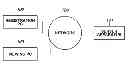 Fig. 01 - Content management system, content management apparatus, content management method, and program