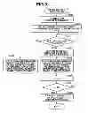 Fig. 04 - Content management system, content management apparatus, content management method, and program